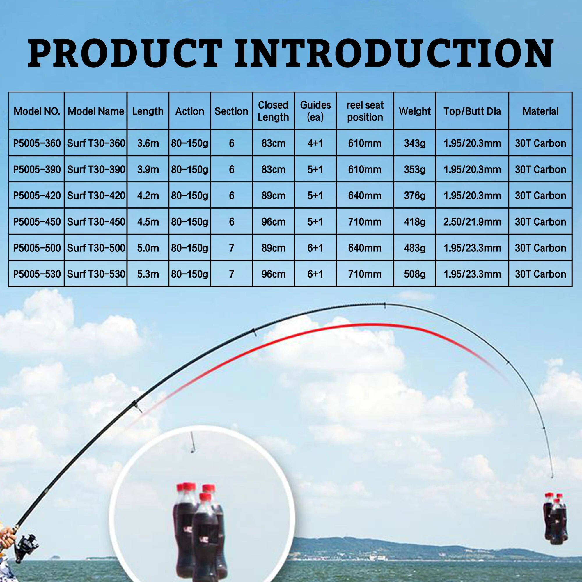 PHISHGER 텔레스코픽 서핑 스피닝 로드, Powe - Fishing Rod Surf 리뷰 및 가격