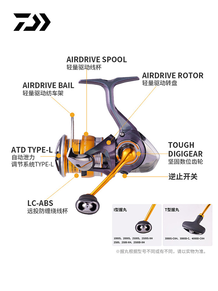 2024 DAIWA REGAL CS LT 스피닝 낚시  - Daiwa Reel Fuego 리뷰 및 가격
